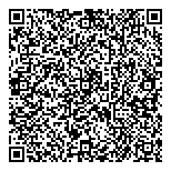 QR код "12 вольт"