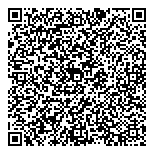 QR код "Жар-Свежар"