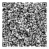 QR код "Сопротивление"