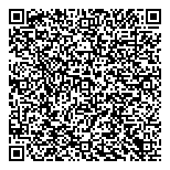 QR код "Мастер минутка"