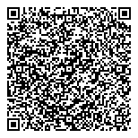 QR код "Girls only"