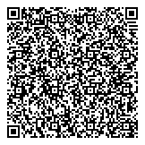QR код "Малинки-Вечеринки loft"