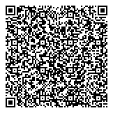 QR код "Nobody Knows Digital Agency"
