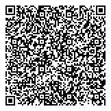 QR код "Сердце Вятки"