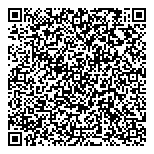 QR код "Аптечество"