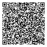 QR код "Аптечество"