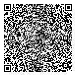 QR код "#SOSKI BUTYLKI"