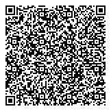 QR код "Окна Вятки"