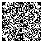 QR код "Будущее сейчас, НКО"