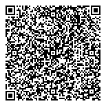 QR код "Pizza Shark"