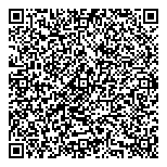 QR код "Ипатьевский"