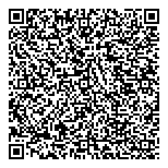 QR код "KuklaLab"