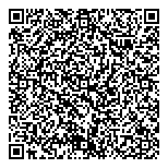 QR код "Modellodecor"