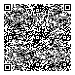 QR код "Термобудка Сервис"