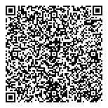 QR код "Паруса"