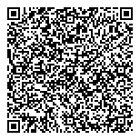 QR код "Бодрая еда"