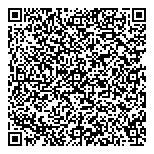 QR код "Sharikrd93"