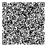 QR код "ЧестныйМастер"