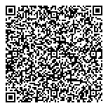 QR код "Карельский монументъ"
