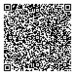 QR код "1000 мелочей строй"