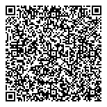 QR код "Фабрика России"