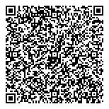 QR код "Partscore"