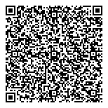 QR код "Ворошиловский стрелок"