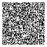 QR код "Ваш стиль"