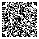 QR код "NPS"