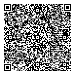 QR код "Thule"