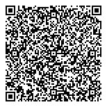 QR код "Суши Мастер"