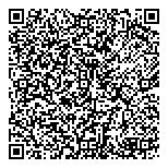 QR код "Здрав@птека"