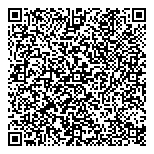 QR код "ПАРТНЕР"