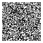 QR код "ЖАР свежар"