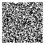 QR код "Печки-Lavочки"