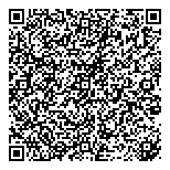 QR код "Homo Sapiens"