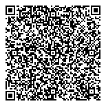 QR код "Нужные люди"