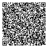 QR код "MIRANIT Outsource digital marketing"