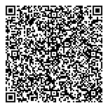 QR код "Синоптика"