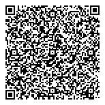 QR код "Grand Float"