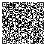 QR код "Фармакопейка"