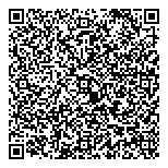 QR код "Фармакопейка"