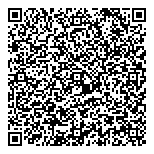 QR код "Фармакопейка"