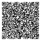 QR код "Фармакопейка"