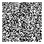 QR код "Государева трапеза"