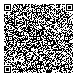 QR код "Мастер Нейл"