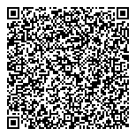 QR код "Riviera Wellness Resort"