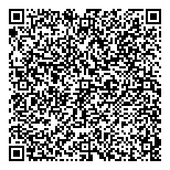 QR код "2scoop"