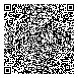 QR код "Honey Girls"
