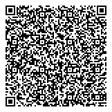 QR код "Трубное Решение"